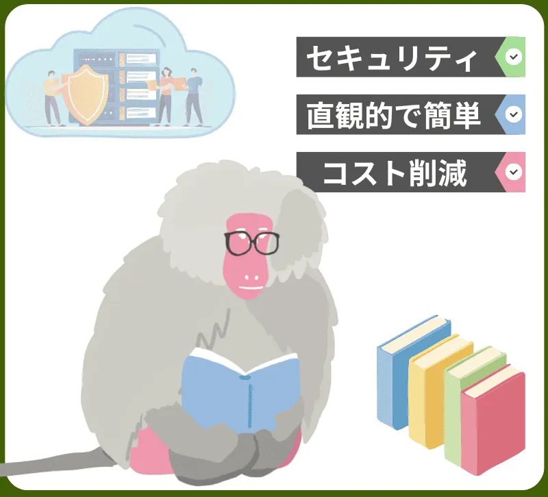クラウド図書管理システム LX5.0 SaaS
